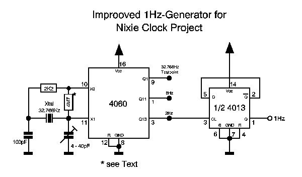 Nixie Clock Timing Generator